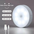 🌙 Lámpara LED Inteligente con Sensor de Movimiento